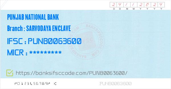 Punjab National Bank Sarvodaya Enclave Branch IFSC Code - New Delhi ...